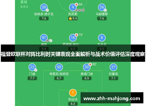 福登欧联杯对阵比利时关键表现全面解析与战术价值评估深度观察 福登欧联杯对阵比利时关键表现全面解析与战术价值评估深度观察