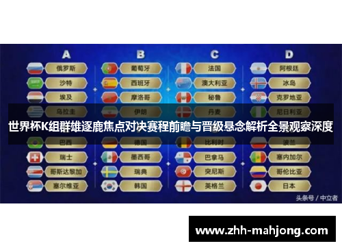 世界杯K组群雄逐鹿焦点对决赛程前瞻与晋级悬念解析全景观察深度