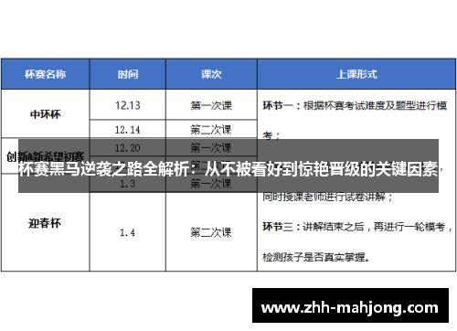 杯赛黑马逆袭之路全解析：从不被看好到惊艳晋级的关键因素