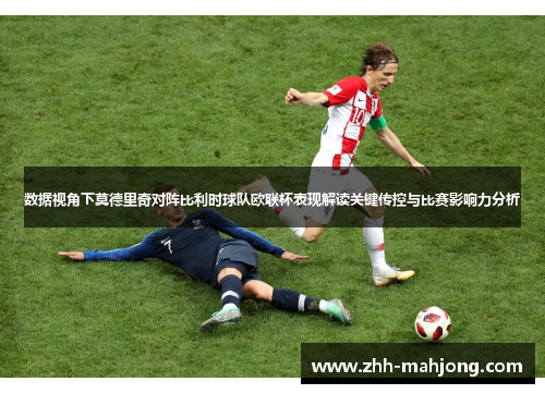 数据视角下莫德里奇对阵比利时球队欧联杯表现解读关键传控与比赛影响力分析 数据视角下莫德里奇对阵比利时球队欧联杯表现解读关键传控与比赛影响力分析