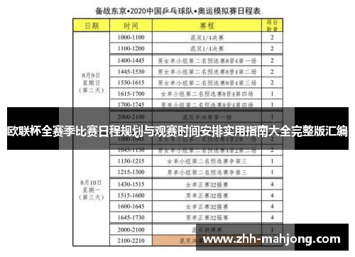 欧联杯全赛季比赛日程规划与观赛时间安排实用指南大全完整版汇编 欧联杯全赛季比赛日程规划与观赛时间安排实用指南大全完整版汇编