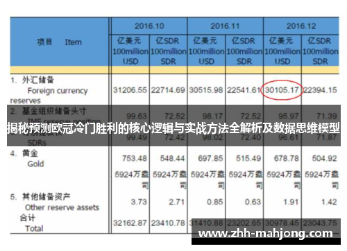 揭秘预测欧冠冷门胜利的核心逻辑与实战方法全解析及数据思维模型 揭秘预测欧冠冷门胜利的核心逻辑与实战方法全解析及数据思维模型